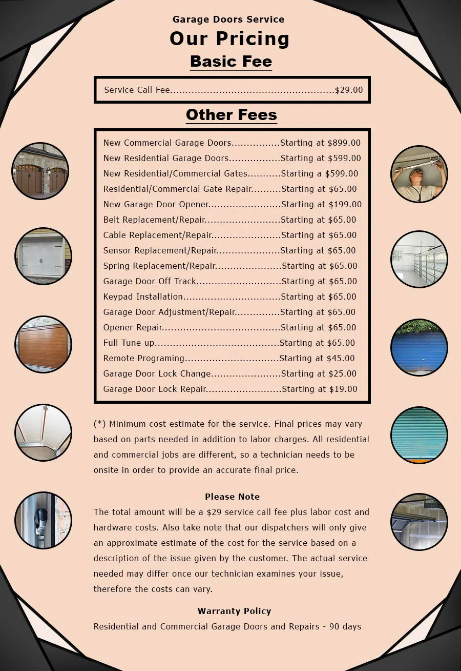 Cambridge Garage Doors Store Cambridge, MA 617-370-5482